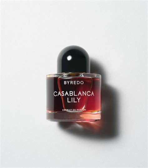 byredo fragrantica